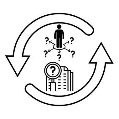 Diagram showing vicious cycle where opportunities and research supporting better second language acquisition are missing