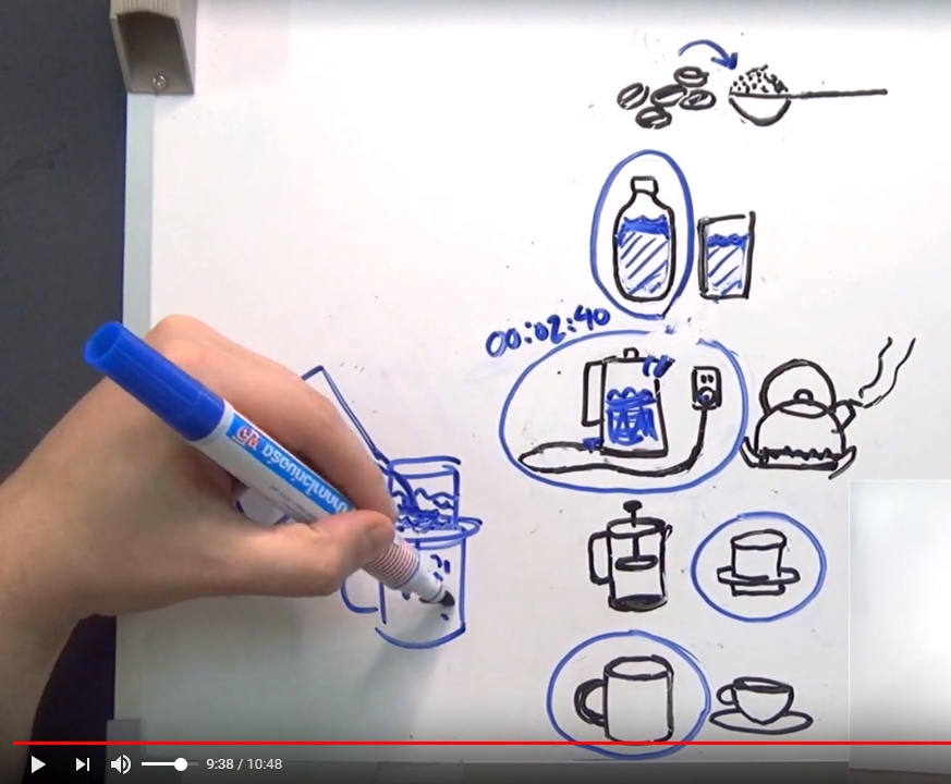 Creating Comprehensible Input Videos for Beginning English Learners ...